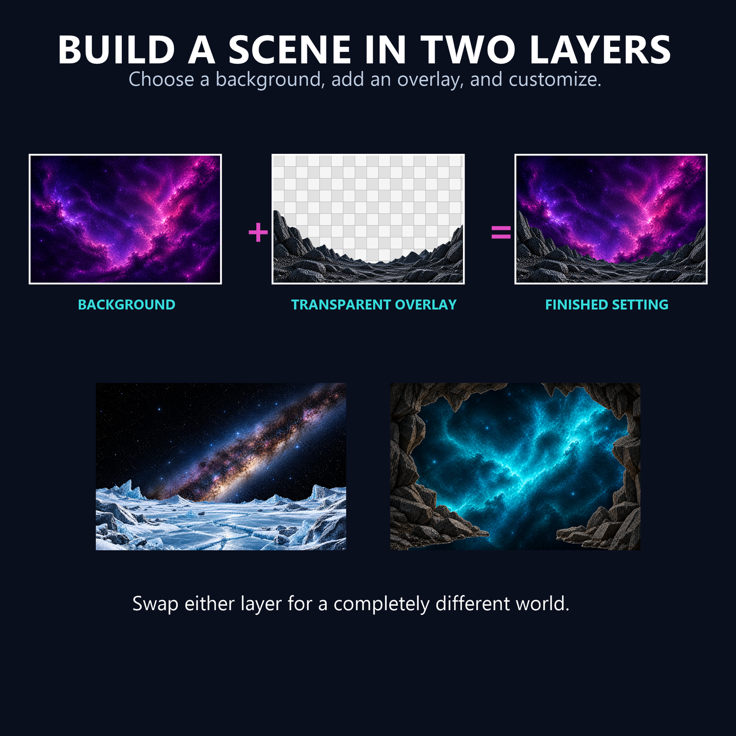 Space & The Universe Scene Builder Pack