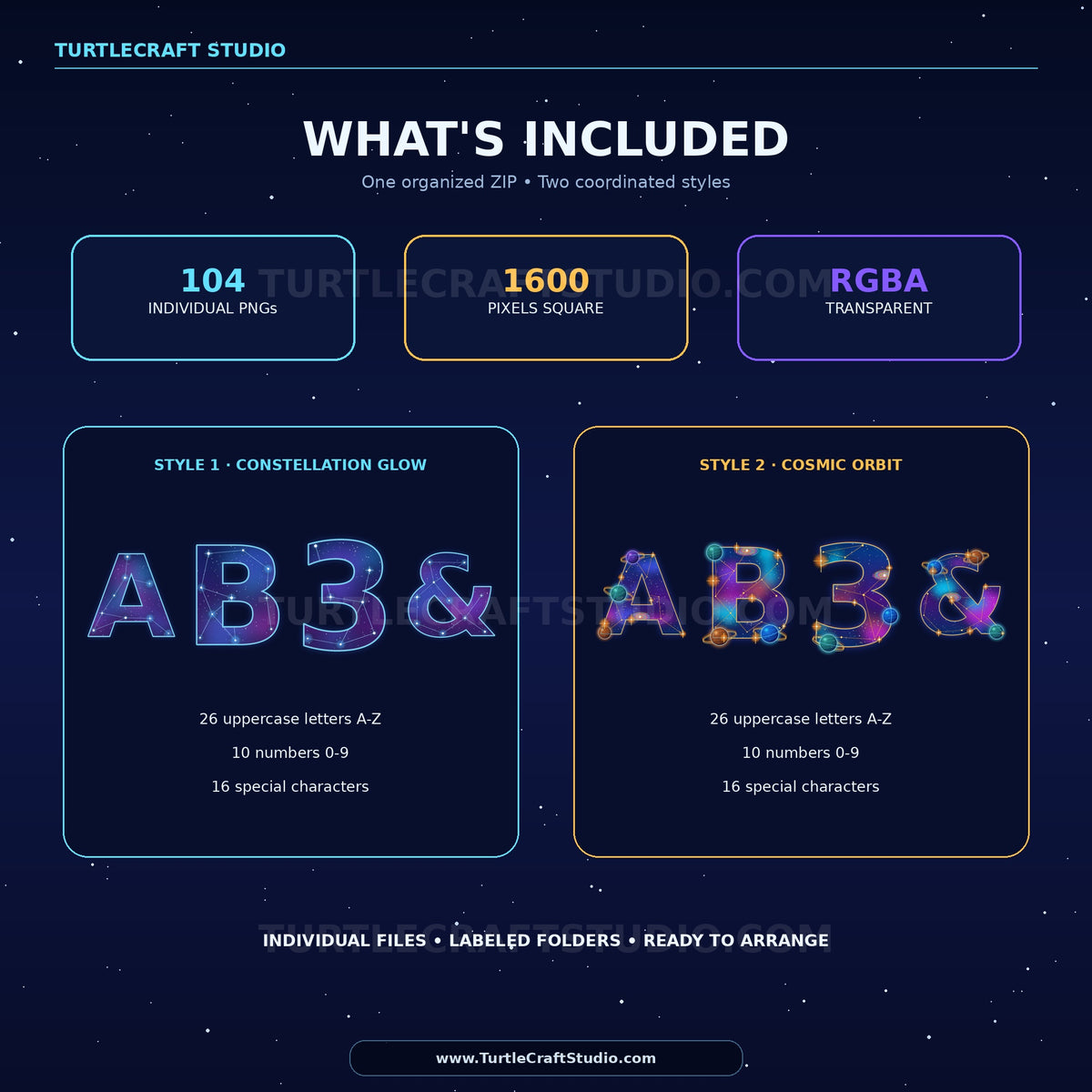 A promotional graphic for a digital alphabet art bundle by Turtlecraft Studio, showing a dark starry background with text and four colored panels detailing included PNG files, pixel-square assets, transparency, and two style options: Constellation Glow and Cosmic Orbit.