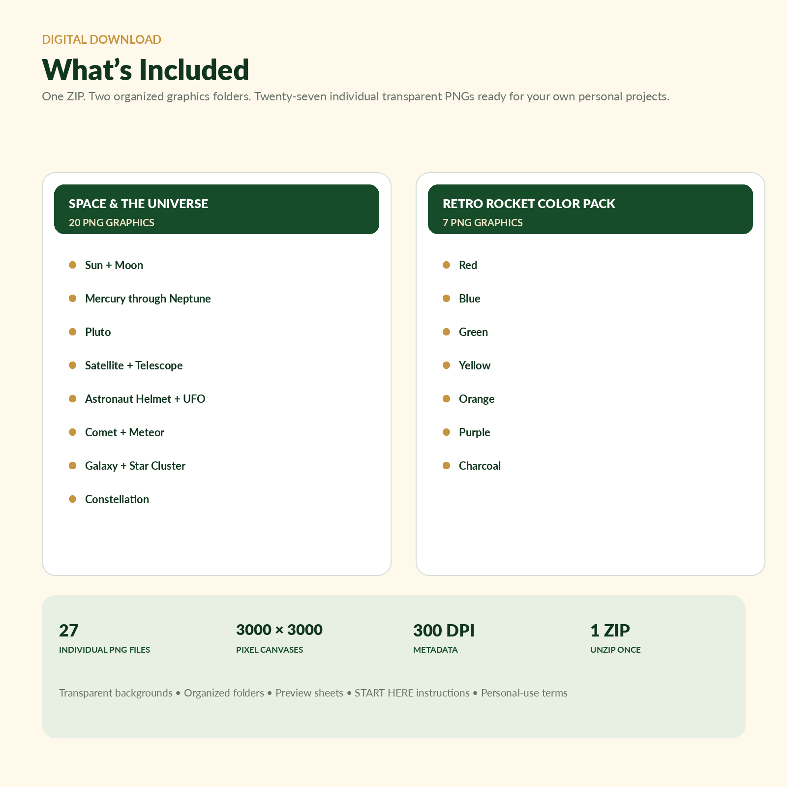 A digital download listing graphic showing included contents for a zip folder of transparent PNG graphics. The layout has a cream background with dark green and black text, two large white cards listing 'Space & the Universe' and 'Retro Rocket Color Pack' graphics, and a green footer with file details: 27 individual PNG files, 1200 x 1200 pixels, 300 DPI, and a 1 ZIP file.